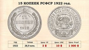15 копеек РСФСР 1921 – 1923 года цена. 4000 $. Серебряные монеты СССР, без разбора по разновидностя