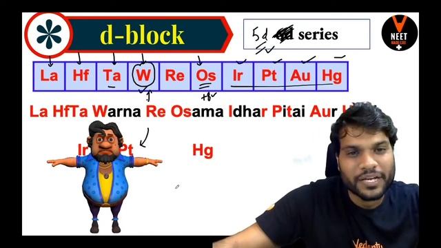 d-block ?3d,4d,5d series shorts by Arvind Arora sir #shorts #dblockelements #dblock #dblockelement