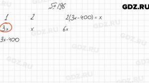 № 196 - Алгебра 8 класс Мерзляк