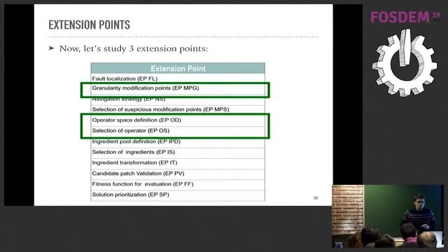 Astor: An automated software repair framework смотреть онлайн