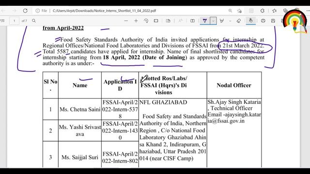 FSSAI Internship 2022 Result | Intership Shortlist Candidates list
