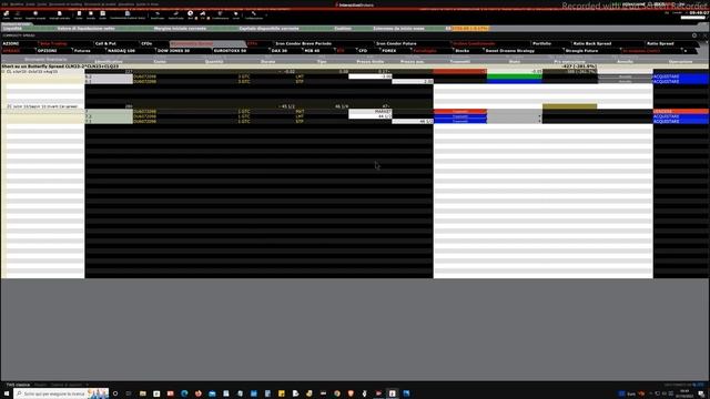 Mister Trader: Stocks, Options, Commodity Spread - Short su uno Spread del Corn Futures (ZC) смотреть онлайн