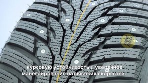 Зимние шины Nexen Winguard WinSpike WH62