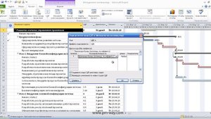 Структурная декомпозиция работ (WBS) в MS Project 2010