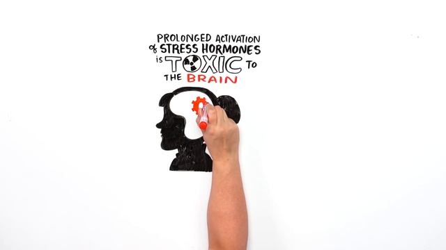 Adverse Childhood Experiences (ACEs): Impact on brain, body and behaviour смотреть онлайн