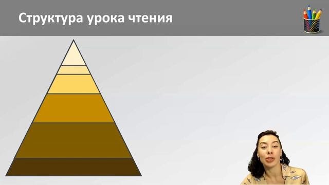 How To Teach Reading / Обучение чтению. Часть 1