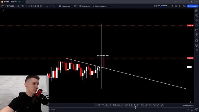❗️ Биткоин в шаге от импульса! Развязка уже сейчас смотреть онлайн