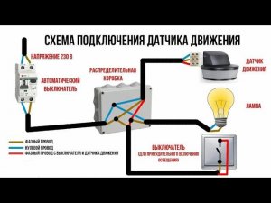 Датчик движения в проходном коридоре. Монтаж и подключение.