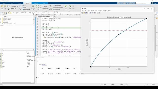 How to Perform Manual Iterations of the Bisection Method смотреть онлайн
