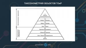 Понятие агрегат. Показатель технического состояния (КТГ), кот. охватывает все единицы оборудования