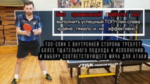 Top spin Table tennis Разбор Топ спина справа и слева