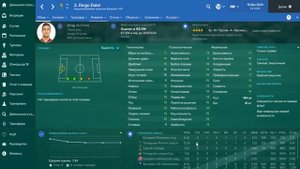 Гайд по характеристикам и особенностям характера игроков в Football manager 2017(и не только)
