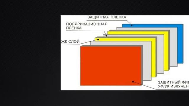 ⚡Безопасна ли сварочная маскахамелеон? Уникальный тест от FoxWeld смотреть онлайн