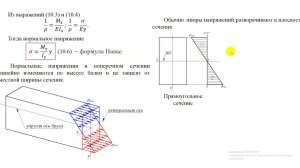 Часть 5 Нормальные напряжения при изгибе
