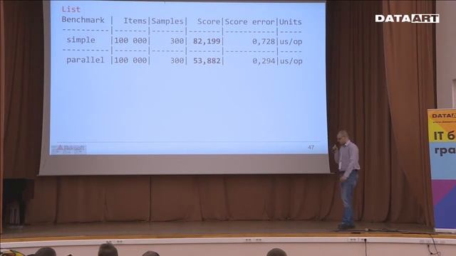 'Мифы и легенды Java Stream API', Зураб Белый смотреть онлайн