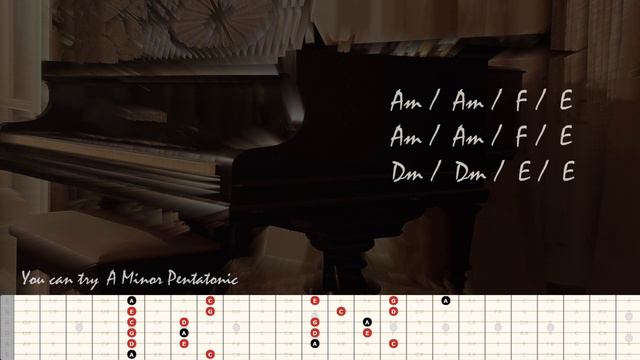 Emotional Acoustic Grand Piano Backing Track in Am