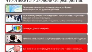 Факторный анализ прибыли