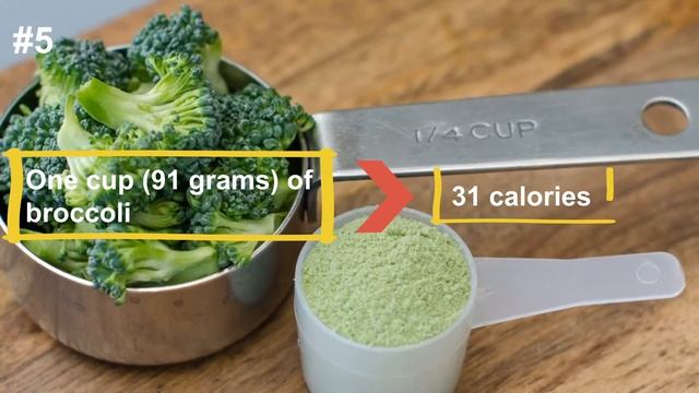 Foods That Contain Almost Zero Calories смотреть онлайн