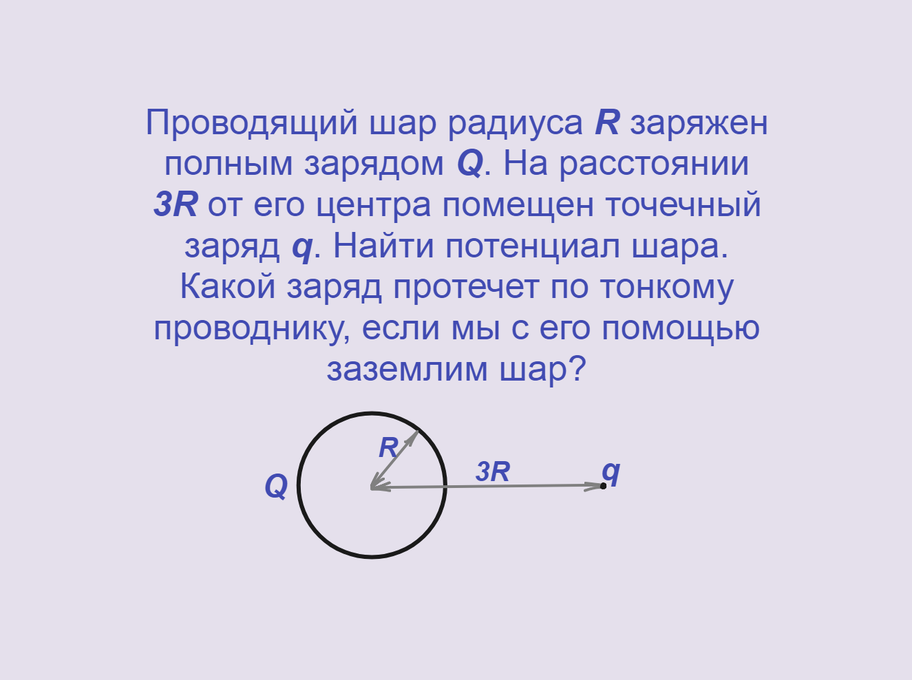 Физика, Электричество, Потенциал электрического поля, Задача 3, Олимпиады, ЕГЭ