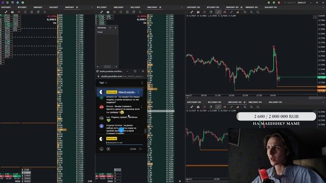 РАЗГОН ДЕПОЗИТА С 1000$ до 100 000$ I ТРЕЙДИНГ - ОНЛАЙН ТОРГОВЛЯ I Скальпинг I BINANCE смотреть онлайн
