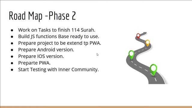 Welcome to " Mushaf Altahjud مصحف التهجد" Bootcamp смотреть онлайн