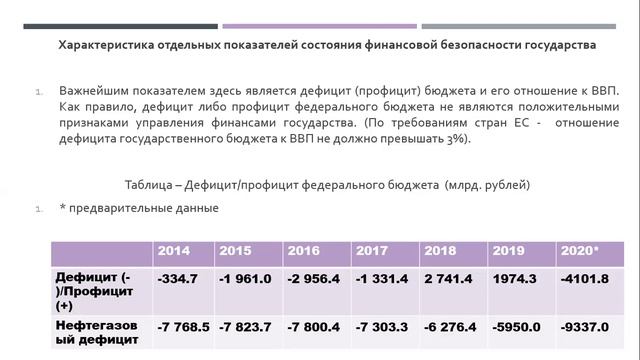 Финансовая безопасность. Часть 1.