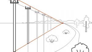 Пейзаж  Линейная перспектива