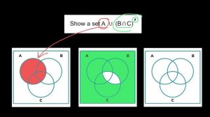 Venn diagram Tutorial 7