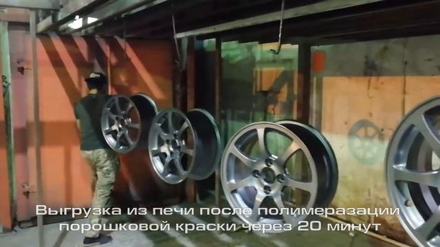 Порошковая покраска автомобильных дисков