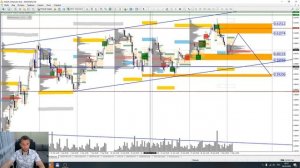 Торговые рекомендации FOREX | CME от Ковача Дениса 4.05 - 11.05.2020