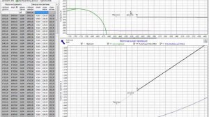 форма ввода данных по профилю