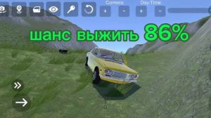 шансы выжить - Cindy Car Drive