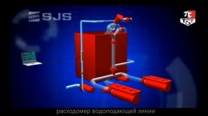 PCS621B двухнасосный цем агрегат-скид