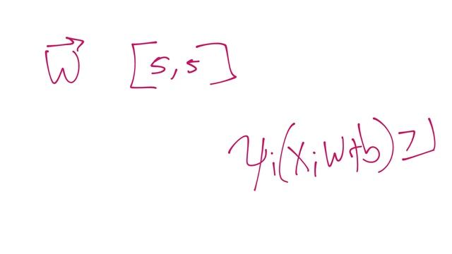Support Vector Machine Optimization - Practical Machine Learning Tutorial with Python p.24 смотреть онлайн
