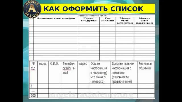 Откуда брать людей в свою команду? Правила работы со списком смотреть онлайн