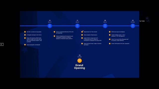 Новости, которых ждут I пятничный дайджест от СЕО Insider Club Тимура Гордейко!