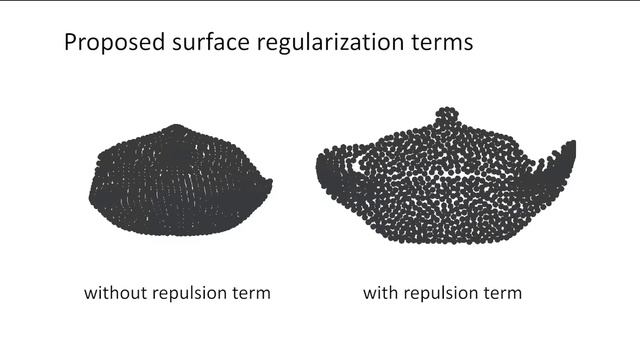 DSS - Differentiable Surface Splatting for point cloud processing смотреть онлайн