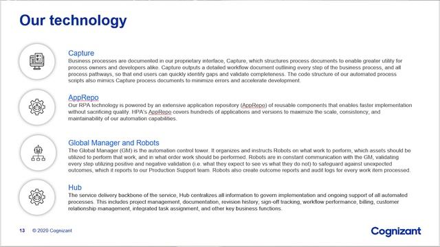HPA Office Tour смотреть онлайн