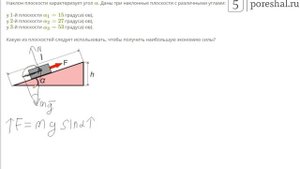 Наклон плоскости характеризует угол