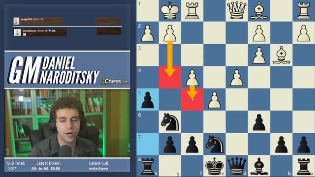 Toughest Game Yet!! Danya Is Sweating?!! | Halloween Gambit | The Sensei Speedrun | GM Naroditsky смотреть онлайн