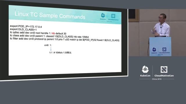 Network QoS Support for Kubernetes Applications - Jun Du, Huawei смотреть онлайн
