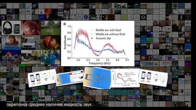 Бумажный конус и телефон помогут выявить средний отит смотреть онлайн