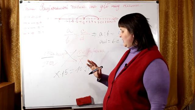 ЗНО 2017 | Раціональні числа | Рациональные числа смотреть онлайн