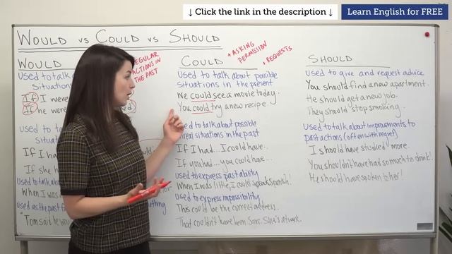 Correct Use of COULD, SHOULD and WOULD - Modal Verbs in English Grammar смотреть онлайн