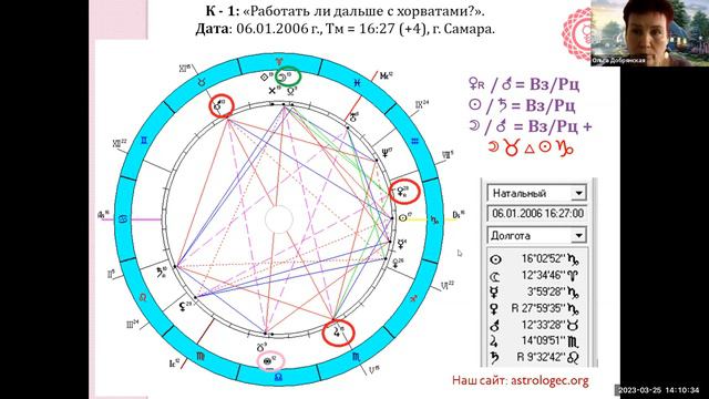 Добрянская Ольга «Венера в хорарных картах» AstroGeo.Club, 2023г., (25.03.2023 г.) смотреть онлайн