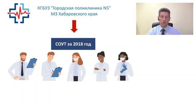 Использование средств ОМС для доплаты за вредные условия труда должно быть подтверждено СОУТ