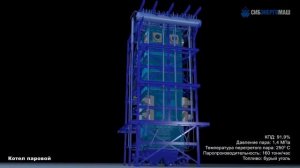 (СУДОВОЙ МЕХАНИК ВСЁ о работе в МОРЕ) 3D анимация котёл паровой