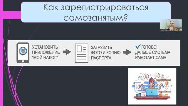 ИП, самозанятый (особенность налогообложения и регистрации)
