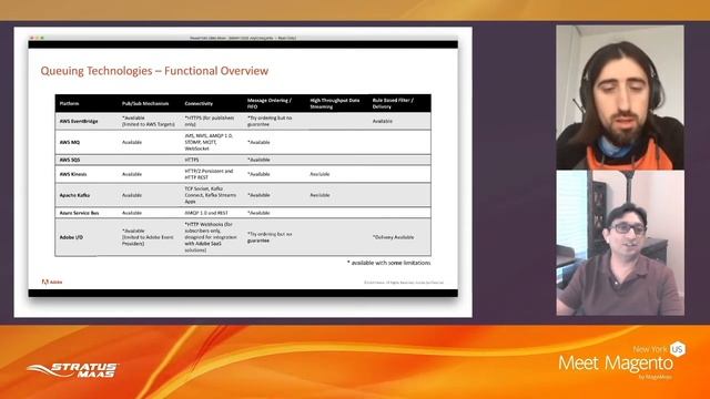 Overview Of Potential Queueing Systems For Asynchronous Magento | Oleksandr Lyzun and Tariq Jawed смотреть онлайн