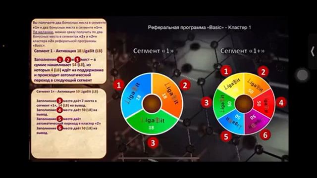 ПОДРОБНАЯ ПРЕЗЕНТАЦИЯ КОМПАНИИ VERSUS - HTCAP ⭐️ ⭐️ ⭐️ смотреть онлайн